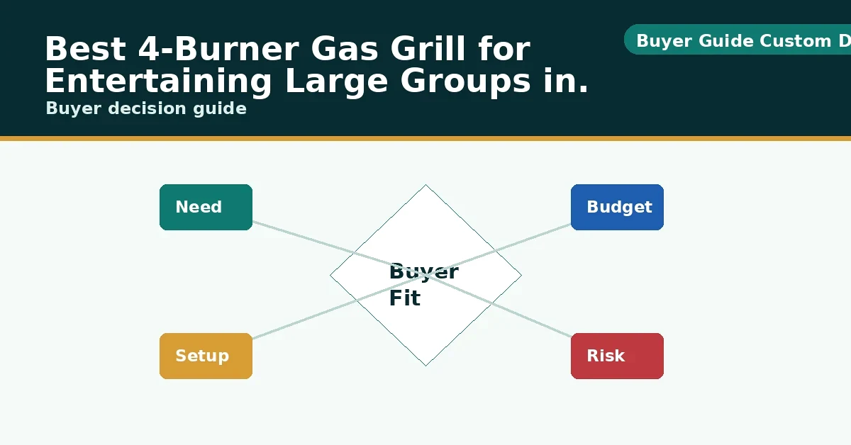 best 4 burner gas grill - Best 4-Burner Gas Grill for Entertaining Large Groups in 2026 heat, fuel, and airflow diagram